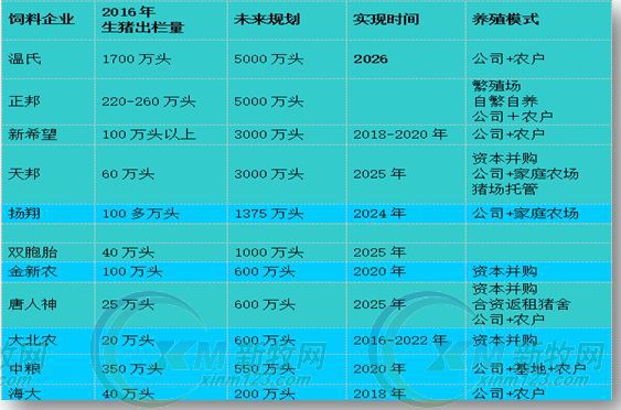 MK手机官方网站入口-MKonline（中国）农牧发展规划